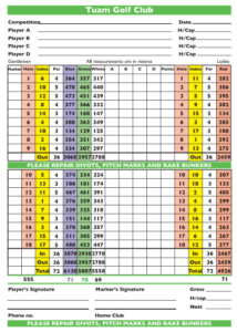 Score Card for Tuam Golf Clours